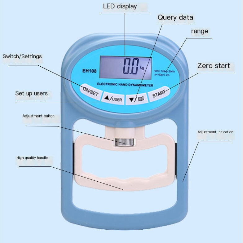 FlexiGrip Digital Strength Analyzer